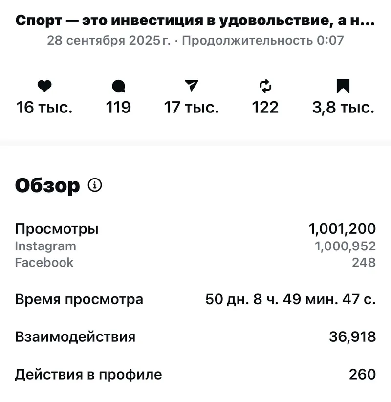 Після 3